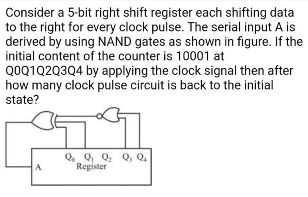 Consider a 5-bit right shift register each shifting data
to the right for every clock pulse. The serial input A is
derived by using NAND gates as shown in figure. If the
initial content of the counter is 10001 at
QOQ1Q2Q3Q4 by applying the clock signal then after
how many clock pulse circuit is back to the initial
state?
Qo Q Q2 Q Q4
Register
