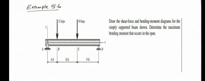 Example 5.6
Draw the shear-force and bending-moment diagrams for the|
simply supported beam shown. Determine the maximum
bending moment that occursin h span.
12 kips
10 kips
4ft
8t
9t
