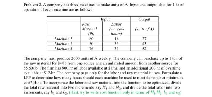 Problem 2. A company has three machines to make units of A. Input and output data for 1 hr of
operation of each machine are as follows:
Input
Output
Raw
Labor
Material
(worker-
(units of A)
(lb)
hours)
Machine I
Machine 2
Machine 3
80
16
37
50
35
43
76
33
52
The company must produce 2000 units of A weekly. The company can purchase up to I ton of
the raw material for $4/lb from one source and an unlimited amount from another source for
$5.50/lb. The firm has 900 hr of labor available at $8/hr, and an additional 200 hr of overtime
available at S12/hr. The company pays only for the labor and raw material it uses. Formulate a
LPP to determine how many hours should each machine be used to meet demands at minimum
cost? Hint: To incorporate the labor and raw material into the function to be optimized, divide
the total raw material into two increments, say M, and M2, and divide the total labor into two
increments, say L, and L2. (Hint: try to write cost function only in terms of M,. M2, L, and L2)
