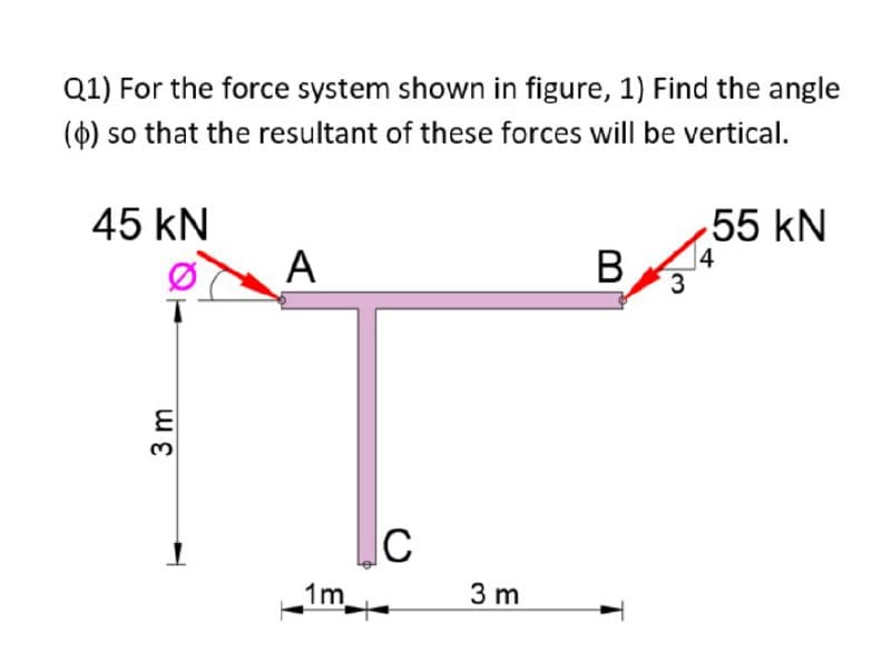 Q1) For the force system shown in figure, 1) Find the angle
(0) so that the resultant of these forces will be vertical.
45 kN
55 kN
4
3
A
B
|C
1m
3 m
3 m
