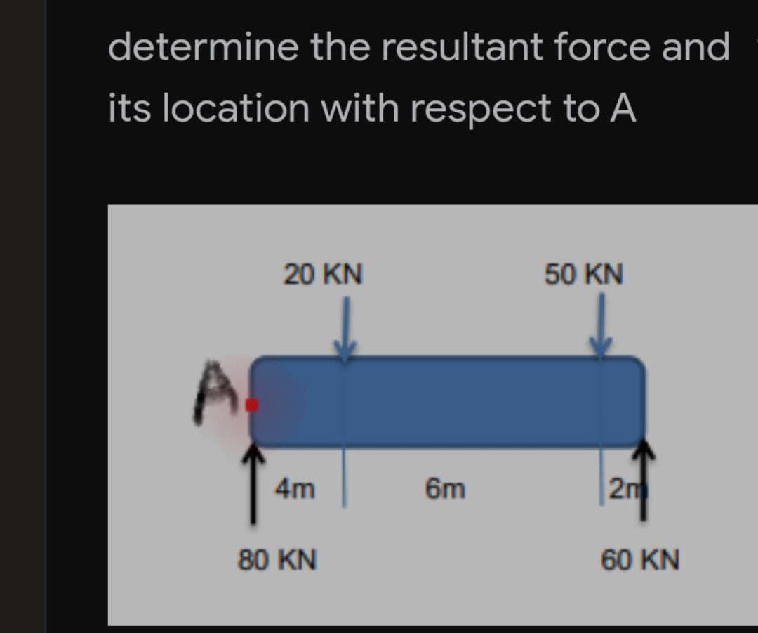 determine the resultant force and
its location with respect to A
20 KN
50 KN
A
4m
6m
2n
80 KN
60 KN
