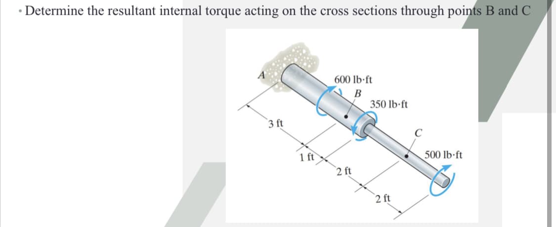 • Determine the resultant internal torque acting on the cross sections through points B and C
600 lb·ft
B
350 lb·ft
3 ft
C
1 ft
500 lb ft
2 ft
2 ft
