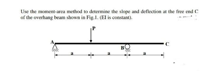 Use the moment-area method to determine the slope and deflection at the free end C
of the overhang beam shown in Fig.1. (EI is constant).
P
B
