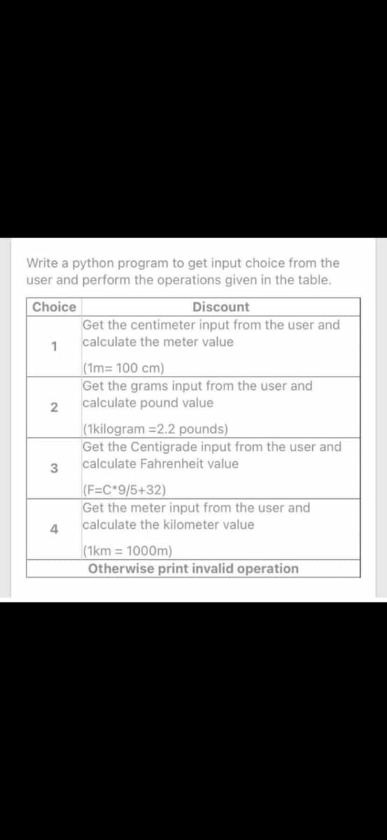 Write a python program to get input choice from the
user and perform the operations given in the table.
Choice
Discount
Get the centimeter input from the user and
calculate the meter value
1
(1m= 100 cm)
Get the grams input from the user and
calculate pound value
2
|(1kilogram =2.2 pounds)
Get the Centigrade input from the user and
calculate Fahrenheit value
(F=C*9/5+32)
Get the meter input from the user and
calculate the kilometer value
|(1km = 1000m)
Otherwise print invalid operation
3.
