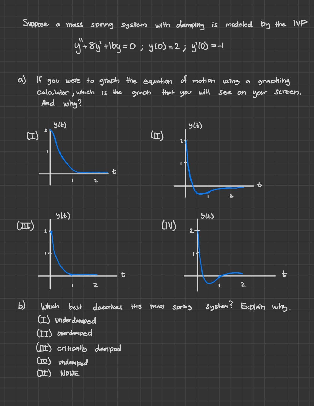 Suppose a mass spring system with damping is modeled by the IVP
y+8y'+\by =0; ylos =2; y'CO) =-1
a) If you were to graph the equation of motion using a
graphing
that you will see on your screen.
Calculator, which is the
graph
And why?
ylt)
(I)
(1x)
21
2
(I1)
(Iv)
2-
t
2
2
b)
which best deseribes this
system? Explain why.
mass spring
(I) underdamped
(II) overdanmped
(m)
critically damped
(m) undam ped
E) NONE
