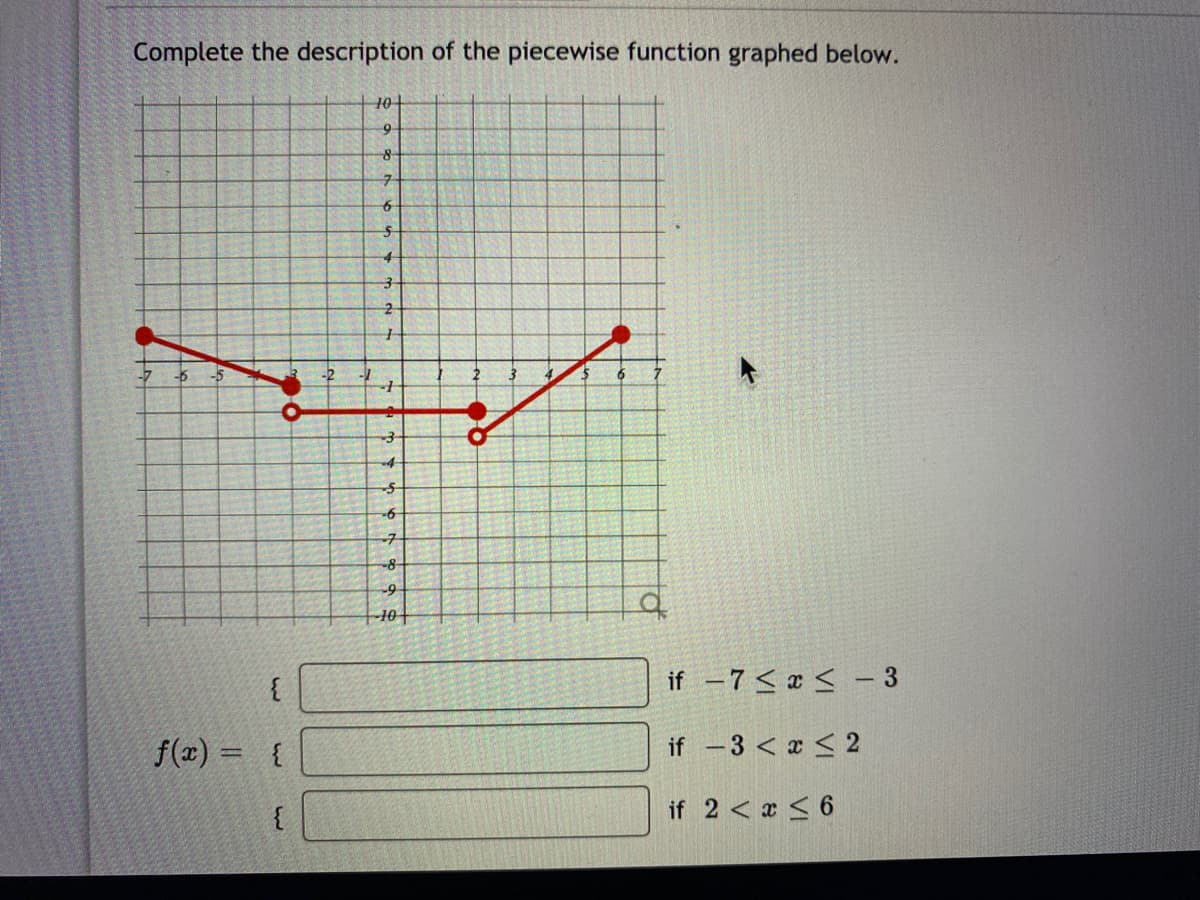 Complete the description of the piecewise function graphed below.
9
4
-4
--
-7-
-8-
10
if -7<x S - 3
f(x) = {
if -3 < x < 2
if 2 < x < 6
