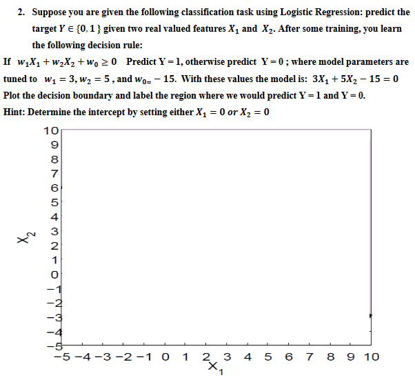 2. Suppose you are given the following classification task using Logistic Regression: predict the
target Y = {0, 1} given two real valued features X₁ and X₂. After some training, you learn
the following decision rule:
If w₁X₁ + W₂X₂ + wo ≥ 0 Predict Y= 1, otherwise predict Y = 0; where model parameters are
tuned to w₁ = 3,w₂ = 5, and wo- - 15. With these values the model is: 3X₁ +5X₂ - 15 = 0
Plot the decision boundary and label the region where we would predict Y = 1 and Y = 0.
Hint: Determine the intercept by setting either X₁ = 0 or X₂ = 0
10
9
8
87
6
5432TO
1
T
-2
-3
-4
-5
-5-4-3-2-1 0 1 2 3 4 5 6 7 8 9 10
+~