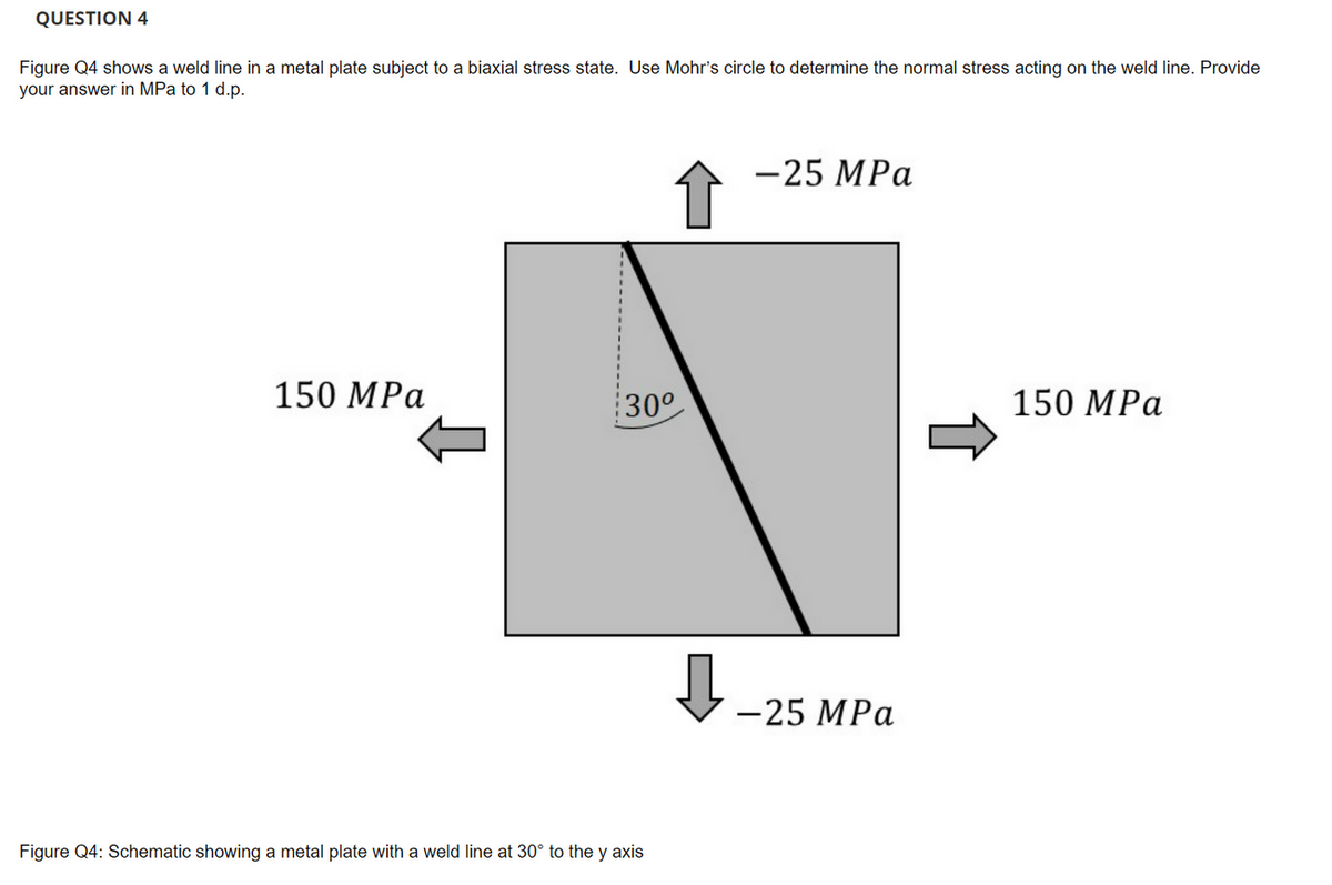 QUESTION 4
Figure Q4 shows a weld line in a metal plate subject to a biaxial stress state. Use Mohr's circle to determine the normal stress acting on the weld line. Provide
your answer in MPa to 1 d.p.
150 MPa
30°
Figure Q4: Schematic showing a metal plate with a weld line at 30° to the y axis
-25 MPa
-25 MPa
150 MPa