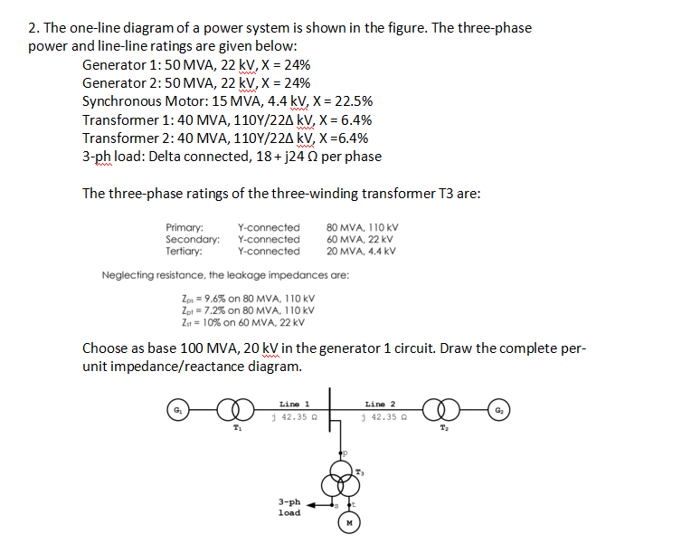 2. The one-line diagram of a power system is shown in the figure. The three-phase
power and line-line ratings are given below:
Generator 1:50 MVA, 22 kV, X = 24%
Generator 2:50 MVA, 22 kV, X = 24%
Synchronous Motor: 15 MVA, 4.4 kV, X = 22.5%
Transformer 1:40 MVA, 110Y/22A kV, X = 6.4%
Transformer 2:40 MVA, 110Y/22A kV, X=6.4%
3-ph load: Delta connected, 18+ j24 0 per phase
ww
ww.
The three-phase ratings of the three-winding transformer T3 are:
Primary:
Secondary:
Tertiary:
Y-connected
Y-connected
Y-connected
80 MVA, 110 kV
60 MVA, 22 kV
20 MVA, 4.4 kV
Neglecting resistance, the leakage impedances are:
Zps = 9.6% on 80 MVA, 110 kV
Zpi = 7.2% on 80 MVA, 110 kV
Z = 10% on 60 MVA, 22 kV
Choose as base 100 MVA, 20 kV in the generator 1 circuit. Draw the complete per-
unit impedance/reactance diagram.
Line 1
Line 2
G2
i 42.35 a
j 42.35 a
T2
3-ph
load

