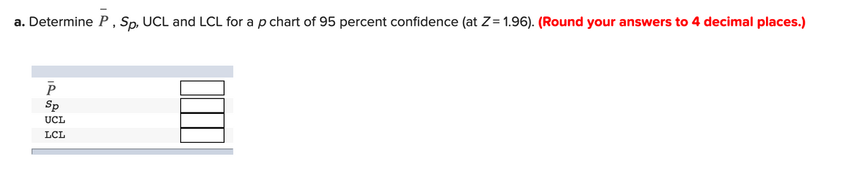 a. Determine P , Sp, UCL and LCL for a p chart of 95 percent confidence (at Z= 1.96). (Round your answers to 4 decimal places.)
P
Sp
UCL
LCL
