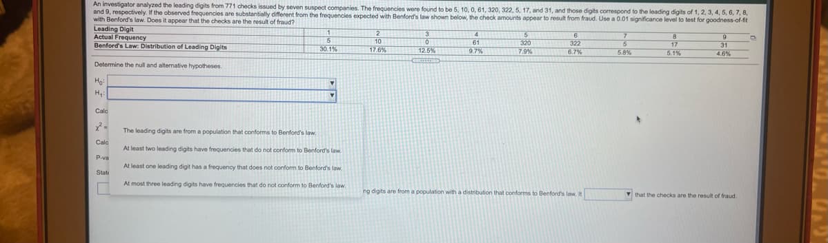 An investigator analyzed the leading digits from 771 checks issued by seven suspect companies. The frequencies were found to be 5, 10, 0, 61, 320, 322, 5, 17, and 31, and those digits correspond to the leading digits of 1, 2, 3, 4, 5, 6, 7, 8,
and 9, respectively. If the observed frequencies are substantially different from the frequencies expected with Benford's law shown below, the check amounts appear to result from fraud. Use a 0.01 significance level to test for goodness-of-fit
with Benford's law. Does it appear that the checks are the result of fraud?
Leading Digit
Actual Frequency
Benford's Law: Distribution of Leading Digits
3.
4
10
17.6%
322
6.7 %
17
5.1%
61
320
7.9%
31
4.6%
30.1%
12.5%
9.7%
5.8%
Determine the null and alternative hypotheses.
Ho
Calc
The leading digits are from a population that conforms to Benford's law.
Calo
At least two leading digits have frequencies that do not conform to Benford's law.
P-va
At least one leading digit has a frequency that does not conform to Benford's law.
State
At most three leading digits have frequencies that do not conform to Benford's law.
ng digits are from a population with a distribution that conforms to Benford's law. It
V that the checks are the result of fraud.
