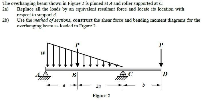 The overhanging beam shown in Figure 2 is pinned at A and roller supported at C.
2a)
Replace all the loads by an equivalent resultant force and locate its location with
respect to support A.
Use the method of sections, construct the shear force and bending moment diagrams for the
overhanging beam as loaded in Figure 2.
2b)
P
В
|D
2a
Figure 2
