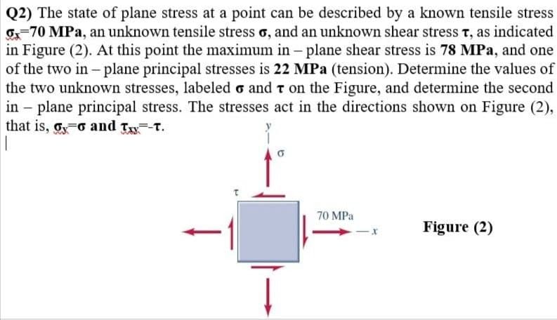 Q2) The state of plane stress at a point can be described by a known tensile stress
o-70 MPa, an unknown tensile stress o, and an unknown shear stress T, as indicated
in Figure (2). At this point the maximum in – plane shear stress is 78 MPa, and one
of the two in - plane principal stresses is 22 MPa (tension). Determine the values of
the two unknown stresses, labeled o and t on the Figure, and determine the second
in – plane principal stress. The stresses act in the directions shown on Figure (2),
that is, oy-o and Ty-T.
70 MPa
Figure (2)
