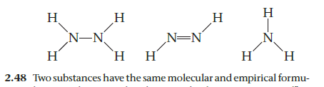 H
H
H
H
N-N
N=N
N.
H
`H H
H
`H
2.48 Two substances have the same molecular and empirical formu-
