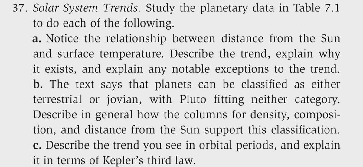 37. Solar System Trends. Study the planetary data in Table 7.1
to do each of the following.
a. Notice the relationship between distance from the Sun
and surface temperature. Describe the trend, explain why
it exists, and explain any notable exceptions to the trend.
b. The text says that planets can be classified as either
terrestrial or jovian, with Pluto fitting neither category.
Describe in general how the columns for density, composi-
tion, and distance from the Sun support this classification.
c. Describe the trend you see in orbital periods, and explain
it in terms of Kepler's third law.
