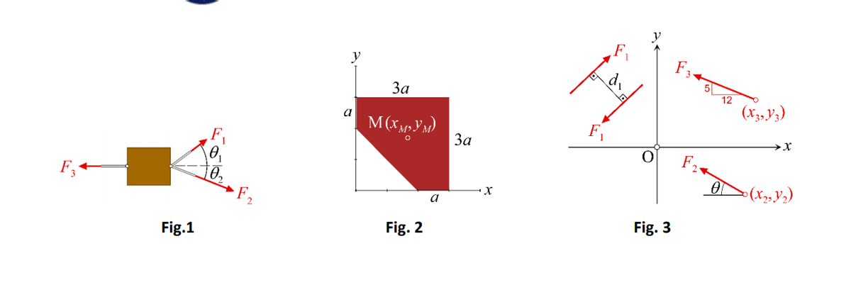 F
y
За
12
(X3, V3)
M(xy, y )
За
F;
F,
a
Fig.1
Fig. 2
Fig. 3

