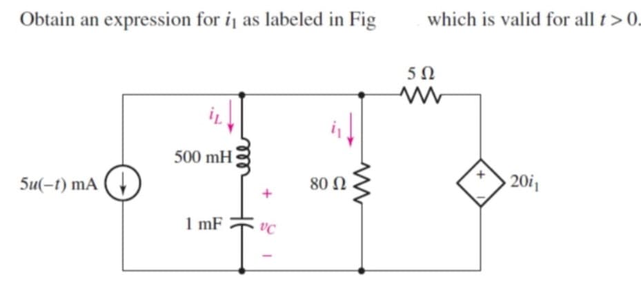 Obtain an expression for i as labeled in Fig
which is valid for all t> 0.
500 mH
Su(-t) mA (
80 N
2011
1 mF
