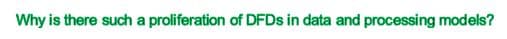 Why is there such a proliferation of DFDS in data and processing models?
