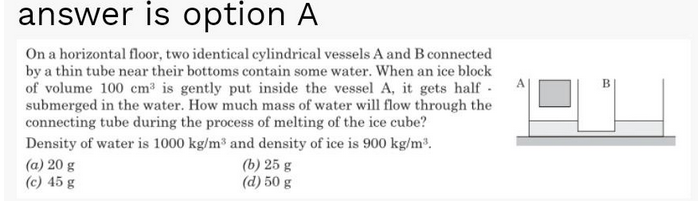 answer is option A
On a horizontal floor, two identical cylindrical vessels A and B connected
by a thin tube near their bottoms contain some water. When an ice block
of volume 100 cm is gently put inside the vessel A, it gets half -
submerged in the water. How much mass of water will flow through the
connecting tube during the process of melting of the ice cube?
Density of water is 1000 kg/m3 and density of ice is 900 kg/m³.
B
(a) 20 g
(c) 45 g
(b) 25 g
(d) 50 g
