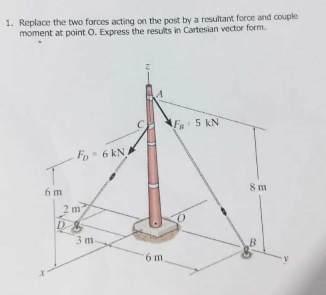 1. Replace the two forces acting on the post by a resultant force and couple
moment at point O. Express the results in Cartesian vector form.
FB 5 kN
FD = 6 kN
%3D
6 m
8 m
2 m
D&
3 m-
6 m.
