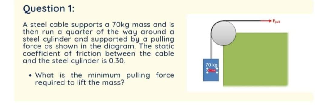 Question 1:
Fyull
A steel cable supports a 70kg mass and is
then run a quarter of the way around a
steel cylinder and supported by a pulling
force as shown in the diagram. The static
coefficient of friction between the cable
and the steel cylinder is 0.30.
70 kg
• What is the minimum pulling force
required to lift the mass?
