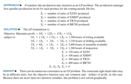 APPROACH Formulate this production-mix situation as an LP problem. The production manager
first specifies production levels for each product for the coming month. He lets:
X, - number of units of XJ201 produced
X2 - number of units of XM897 produced
X3 - number of units of TR29 produced
X4 - number of units of BR788 produced
SOLUTION The LP formulation is:
Objective: Maximize profit = 9X, + 12X3 + 15X3 + 11.X4
subject to:
5X, + 1.5X; + 1.5X, + 1X, s 1,500 hours of wiring available
3X, + 1X2 + 2X, + 3X4 s 2,350 hours of drilling available
2X, + 4X; + IX, + 2X, s 2,600 hours of assembly available
5X, + 1X + 5X3 + .5X4 s 1,200 hours of inspection
X = 150 units of XJ201
X = 100 units of XM897
X3 = 200 units of TR29
X4 2 400 units of BR788
X1, X3, Xy, Xg æ 0
INSIGHT There can be numerous constraints in an LP problem. The constraint right-hand sides may
be in different units, but the objective function uses one common unit dollars of profit, in this case.
Because there are more than two decision variables, this problem is not solved graphically.
