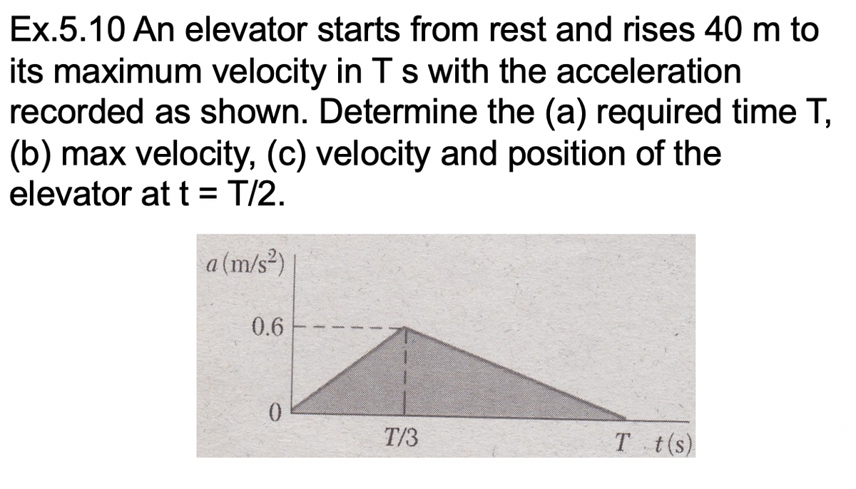 Ex.5.10 An elevator starts from rest and rises 40 m to
its maximum velocity in Ts with the acceleration
recorded as shown. Determine the (a) required time T,
(b) max velocity, (c) velocity and position of the
elevator at t = T/2.
a (m/s)
0.6
T/3
T t(s)

