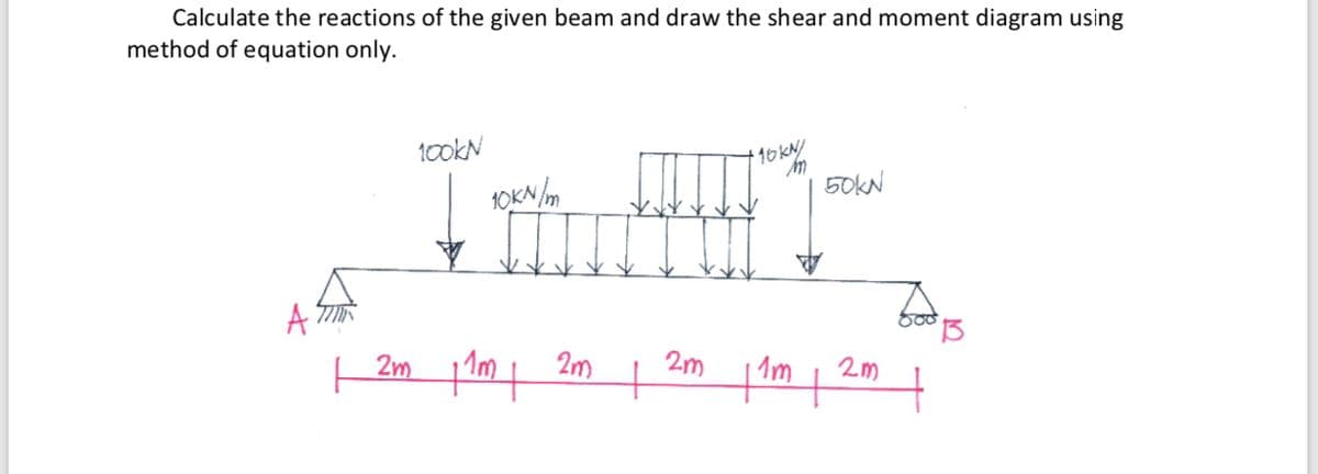 Calculate the reactions of the given beam and draw the shear and moment diagram using
method of equation only.
100KN
'16KN/
50KN
2m
2m
1m
