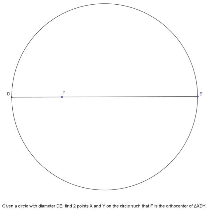 Given a circle with diameter DE, find 2 points X and Y on the circle such that F is the orthocenter of AXDY.
