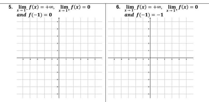 5.
lim f(x) = +∞, lim f(x) = 0
x-1-
6. lim f(x) = +∞, lim f(x) = 0
x- 1+
X-1-
and f(-1) = 0
and f(-1) = -1
x-1+
