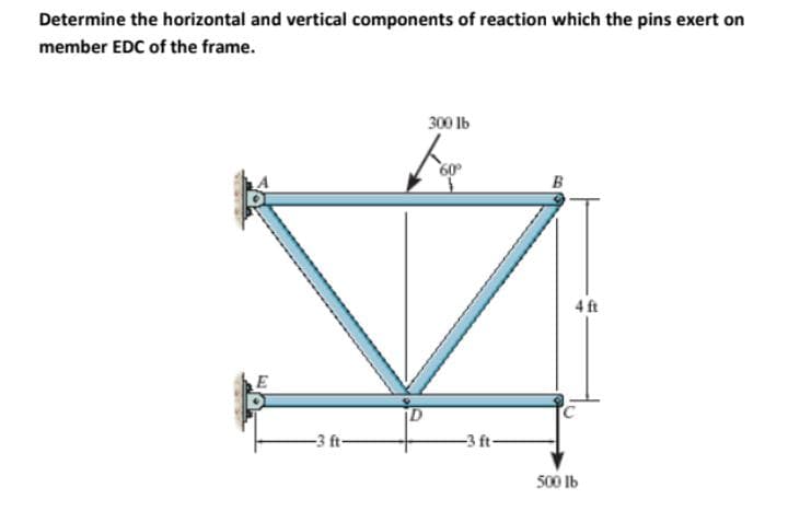 Determine the horizontal and vertical components of reaction which the pins exert on
member EDC of the frame.
300 Ib
60°
B
4 ft
E
-3 ft-
-3 ft-
500 Ib
