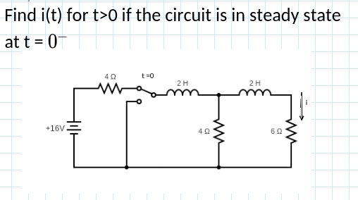 Find i(t) for t>0 if the circuit is in steady state
at t = 0
402
t=0
2 H
2 H
+16V
40
www
60