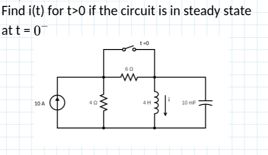 Find i(t) for t>0 if the circuit is in steady state
at t = 0
60
10 mF
10 A
4H