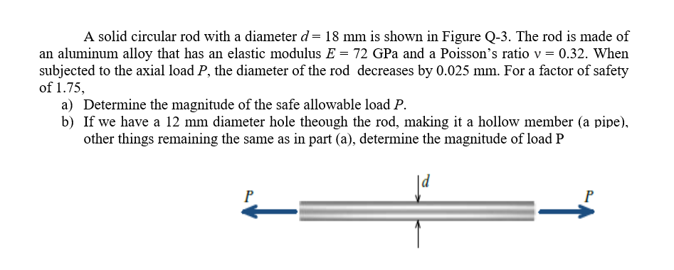A solid circular rod with a diameter d= 18 mm is shown in Figure Q-3. The rod is made of
an aluminum alloy that has an elastic modulus E = 72 GPa and a Poisson's ratio v = 0.32. When
subjected to the axial load P, the diameter of the rod decreases by 0.025 mm. For a factor of safety
of 1.75,
