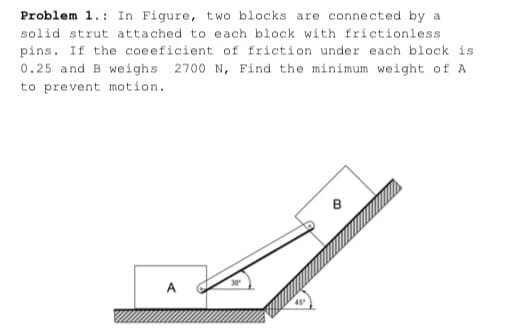 Problem 1.: In Figure, two blocks are connected by a
solid strut attached to each block with frictionless
pins. If the coeeficient of friction under each block is
0.25 and B weighs 2700 N, Find the minimum weight of A
to prevent motion.
