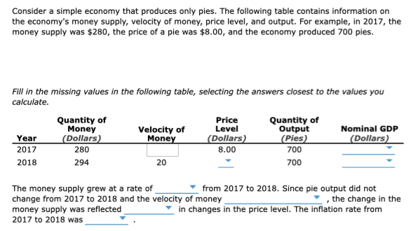 Consider a simple economy that produces only pies. The following table contains information on
the economy's money supply, velocity of money, price level, and output. For example, in 2017, the
money supply was $280, the price of a pie was $8.00, and the economy produced 700 pies.
Fill in the missing values in the following table, selecting the answers closest to the values you
calculate.
Quantity of
Money
(Dollars)
Price
Level
Quantity of
Output
(Pies)
700
Nominal GDP
Velocity of
Money
(Dollars)
8.00
Year
(Dollars)
2017
280
2018
294
20
700
The money supply grew at a rate of
change from 2017 to 2018 and the velocity of money
money supply was reflected
2017 to 2018 was
from 2017 to 2018. Since pie output did not
, the change in the
in changes in the price level. The inflation rate from
