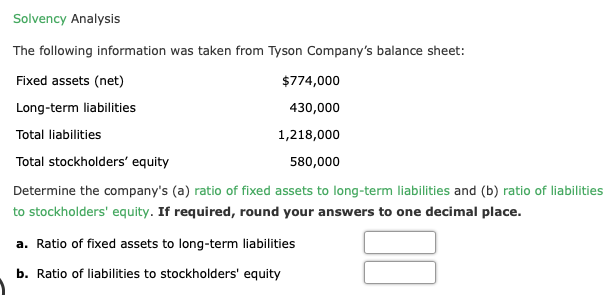 Solvency Analysis
The following information was taken from Tyson Company's balance sheet:
Fixed assets (net)
$774,000
Long-term liabilities
430,000
Total liabilities
1,218,000
Total stockholders' equity
580,000
Determine the company's (a) ratio of fixed assets to long-term liabilities and (b) ratio of liabilities
to stockholders' equity. If required, round your answers to one decimal place.
a. Ratio of fixed assets to long-term liabilities
b. Ratio of liabilities to stockholders' equity
