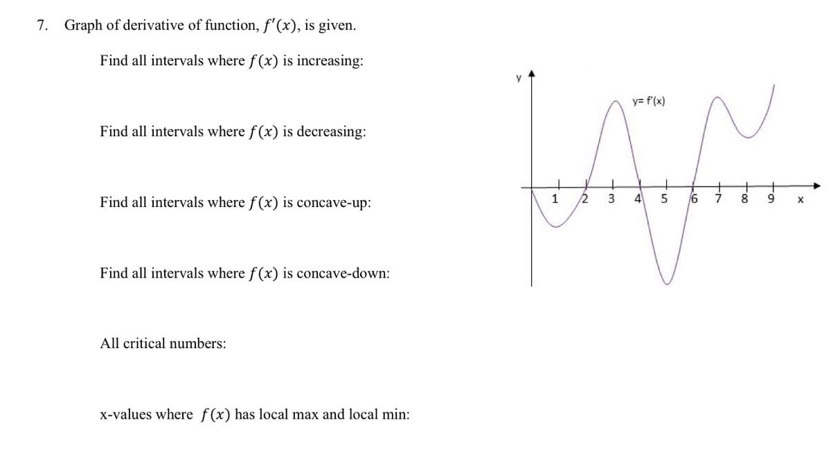 7. Graph of derivative of function, f'(x), is given.
Find all intervals where f (x) is increasing:
y= f'(x)
Find all intervals where f(x) is decreasing:
Find all intervals where f (x) is concave-up:
12
16
1
7
8.
9.
Find all intervals where f(x) is concave-down:
All critical numbers:
X-values where f(x) has local max and local min:
4)
