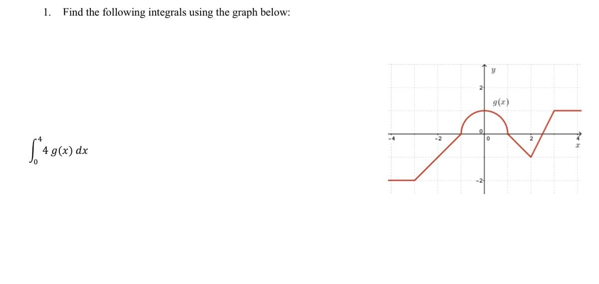 1.
Find the following integrals using the graph below:
2
g(x)
-4
| 4 g(x) dx
