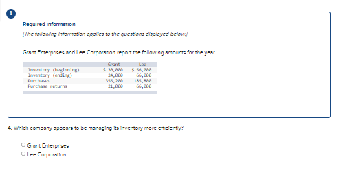 Required information
[The following informetion applies to the questions cisplayed below)
Grant Enterprises and Lee Corporation report the following smounts for the year
Grant
$ 38,8a0
24,880
355, 280
21,0e
Lee
$ 56,000
Inventory (beginnng)
Inventory (ending)
Purchases
Purchase returns
4. Which company appears to be managing ita inventory more efficientiy?
O Grant Enterprises
O Lee Corporation
