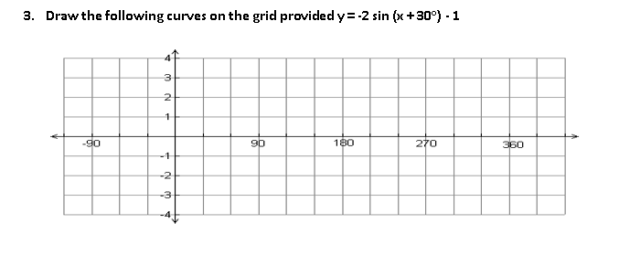 3. Draw the following curves on the grid provided y=-2 sin (x +30°) - 1
-90
90
180
270
360
-1
-2
-3
