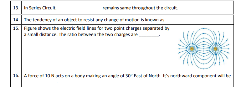 13. In Series Circuit,
remains same throughout the circuit.
14. The tendency of an object to resist any change of motion is known as
15. Figure shows the electric field lines for two point charges separated by
a small distance. The ratio between the two charges are
16. A force of 10 N acts on a body making an angle of 30° East of North. It's northward component will be
