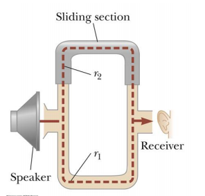 Sliding section
- 12
Receiver
Speaker
