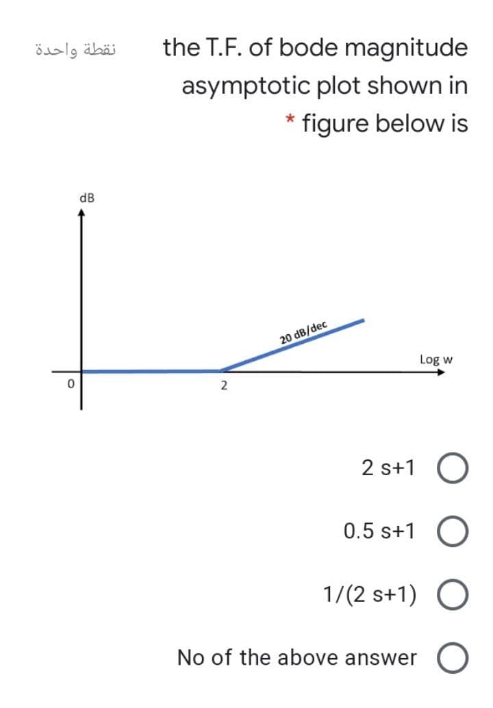 نقطة واحدة
the T.F. of bode magnitude
asymptotic plot shown in
* figure below is
dB
20 dB/dec
Log w
2 s+1
0.5 s+1
1/(2 s+1) O
No of the above answer
