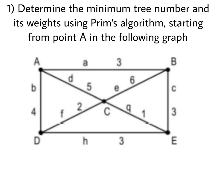 1) Determine the minimum tree number and
its weights using Prim's algorithm, starting
from point A in the following graph
A
a
3
b
6
C
2
3
D
h
3
5.
