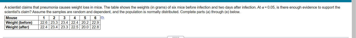 A scientist claims that pneumonia causes weight loss in mice. The table shows the weights (in grams) of six mice before infection and two days after infection. At a = 0.05, is there enough evidence to support the
scientist's claim? Assume the samples are random and dependent, and the population is normally distributed. Complete parts (a) through (e) below.
Mouse
1
3
4
6
|Weight (before)
Weight (after)
22.6 23.3 23.4 22.4 20.2 22.9
22.4 23.4 23.3 22.5 20.0 22.8
.....
