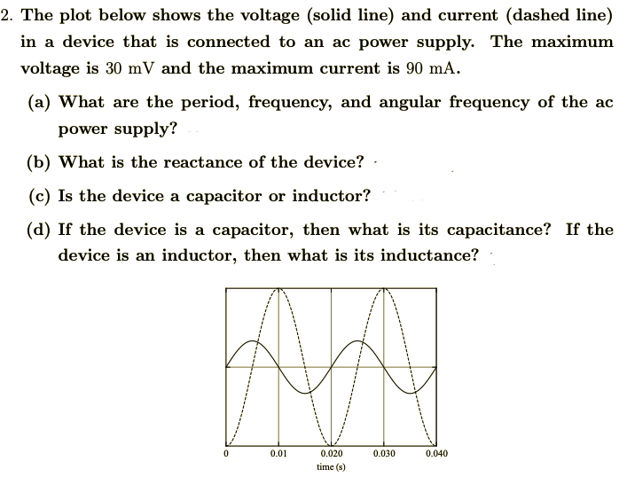 2. The plot below shows the voltage (solid line) and current (dashed line)
in a device that is connected to an ac power supply. The maximum
voltage is 30 mV and the maximum current is 90 mA.
(a) What are the period, frequency, and angular frequency of the ac
power supply?
(b) What is the reactance of the device? ·
(c) Is the device a capacitor or inductor?
(d) If the device is a capacitor, then what is its capacitance? If the
device is an inductor, then what is its inductance?
0.01
0.020
0.030
0.040
time (s)

