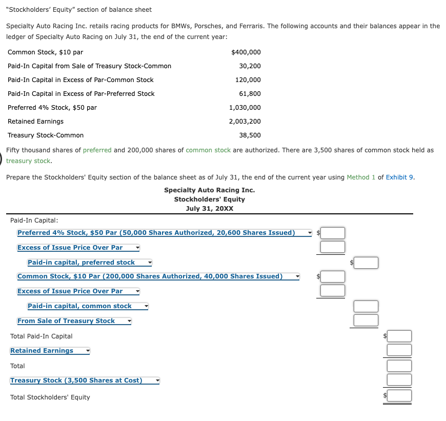 "Stockholders' Equity" section of balance sheet
Specialty Auto Racing Inc. retails racing products for BMWS, Porsches, and Ferraris. The following accounts and their balances appear in the
ledger of Specialty Auto Racing on July 31, the end of the current year:
Common Stock, $10 par
$400,000
Paid-In Capital from Sale of Treasury Stock-Common
Paid-In Capital in Excess of Par-Common Stock
Paid-In Capital in Excess of Par-Preferred Stock
30,200
120,000
61,800
Preferred 4% Stock, $50 par
1,030,000
Retained Earnings
2,003,200
Treasury Stock-Common
38,500
Fifty thousand shares of preferred and 200,000 shares of common stock are authorized. There are 3,500 shares of common stock held as
treasury stock.
Prepare the Stockholders' Equity section of the balance sheet as of July 31, the end of the current year using Method 1 of Exhibit 9.
Specialty Auto Racing Inc.
Stockholders' Equity
July 31, 20XX
Paid-In Capital:
Preferred 4% Stock, $50 Par (50,000 Shares Authorized, 20,600 Shares Issued)
Excess of Issue Price Over Par
Paid-in capital, preferred stock
Common Stock, $10 Par (200,000 Shares Authorized, 40,000 Shares Issued)
Excess of Issue Price Over Par
Paid-in capital, common stock
From Sale of Treasury Stock
Total Paid-In Capital
Retained Earnings
Total
Treasury Stock (3,500 Shares at Cost)
Total Stockholders' Equity
