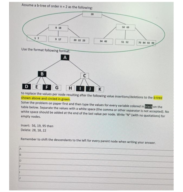 Assume a b-tree of order n = 2 as the following:
8 18
K
9 17
20 22 23
17
Use the format following format:
A
B
A
B
D
F
28
34 40
50 69
51 52
70 84 92 99
D E F G
HIJ K
to replace the values per node resulting after the following value insertions/deletions to the b-tree
shown above and circled in green.
Solve the problem on paper first and then type the values for every variable colored in black on the
table below. Separate the values with a white space (the comma or other separator is not accepted). No
white space should be added at the end of the last value per node. Write "N" (with no quotations) for
empty nodes.
Insert: 56, 19, 95 then
Delete: 28, 18, 22
Remember to shift the descendants to the left for every parent node when writing your answer.