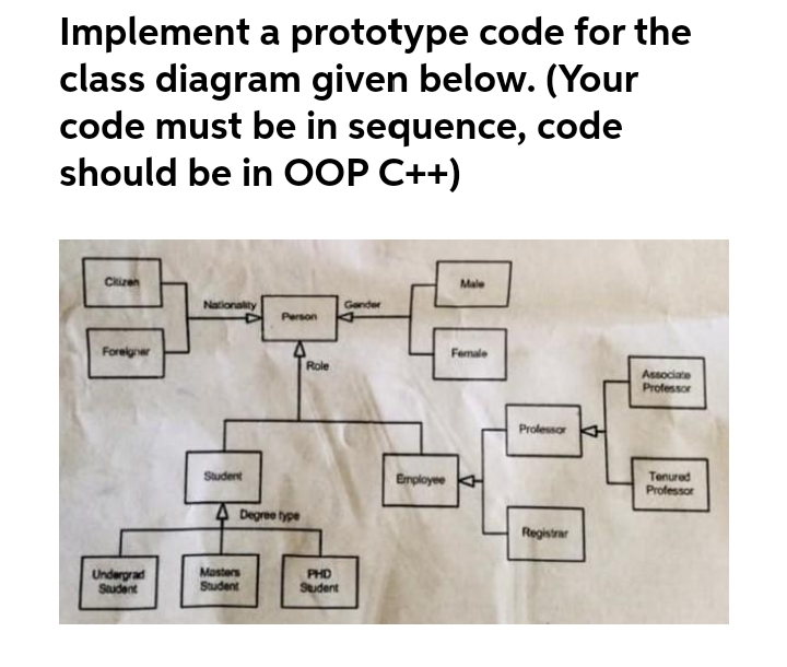 Implement a prototype code for the
class diagram given below. (Your
code must be in sequence, code
should be in OOP C++)
Citizen
Foreigner
Undergrad
Student
Nationality
Student
Person
Degree type
Masters
Student
Role
PHD
Student
Gender
Employee
Male
Female
Professor
Registrar
Associate
Professor
Tenured
Professor